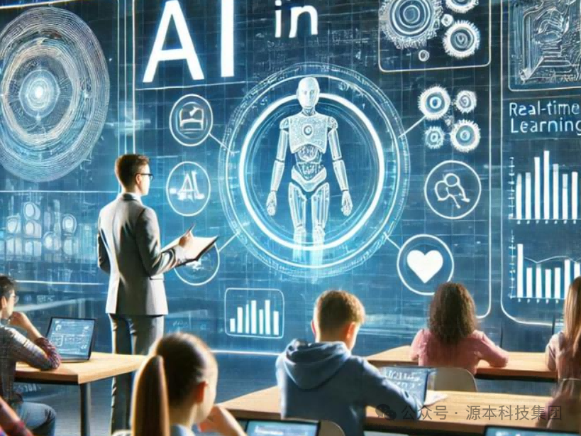 艾弗森贝博ballbet官网科技-本科生掌握大数据、云原生、AI-竞赛保研求职的“超车秘籍”来了！